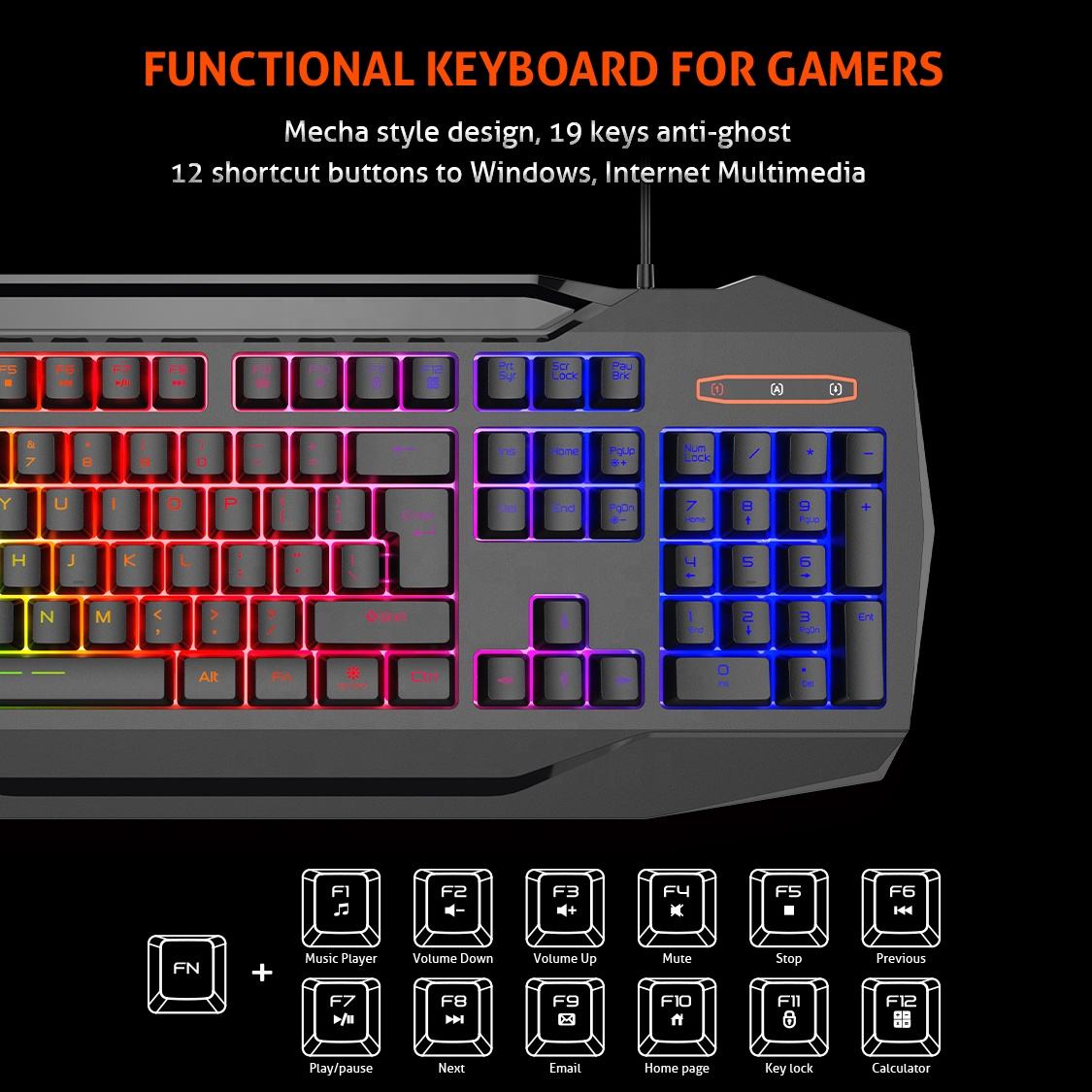 Buy Meetion C490 4-in-1 Complete PC Gaming Combo in Pakistan
Gaming King