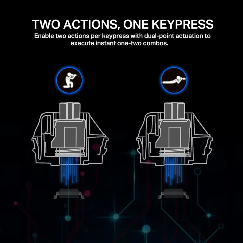 E-Yooso HZ68 Rapid Trigger Mechanical Keyboard with Hall Effect