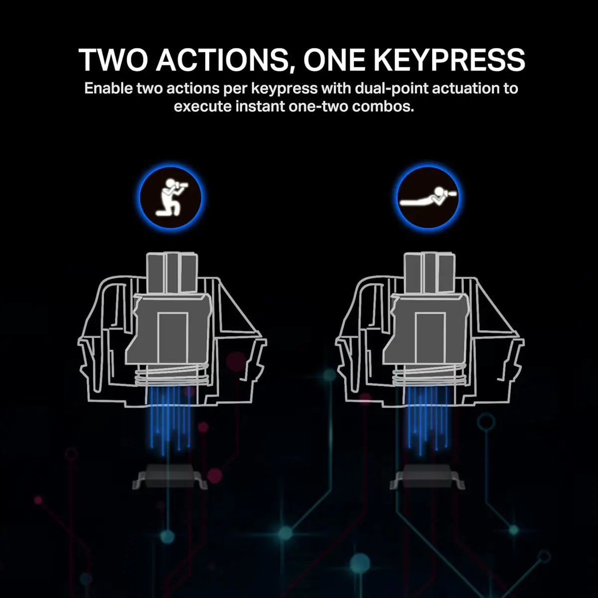 E-Yooso HZ68 Rapid Trigger Mechanical Keyboard with Hall Effect