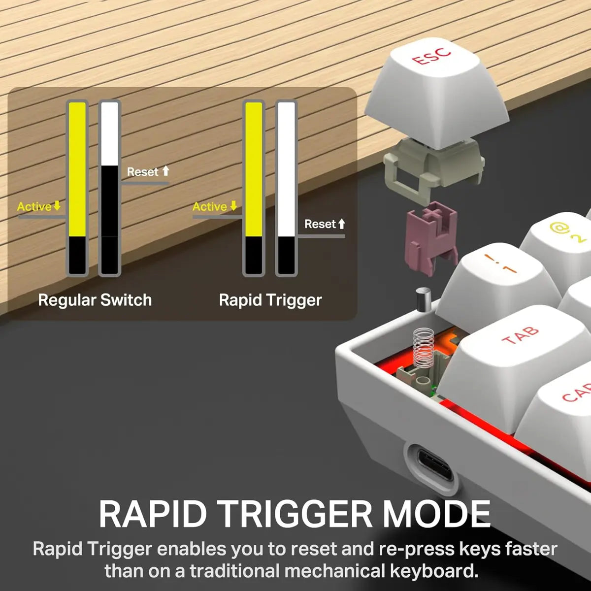 E-Yooso HZ68 Rapid Trigger Mechanical Keyboard with Hall Effect