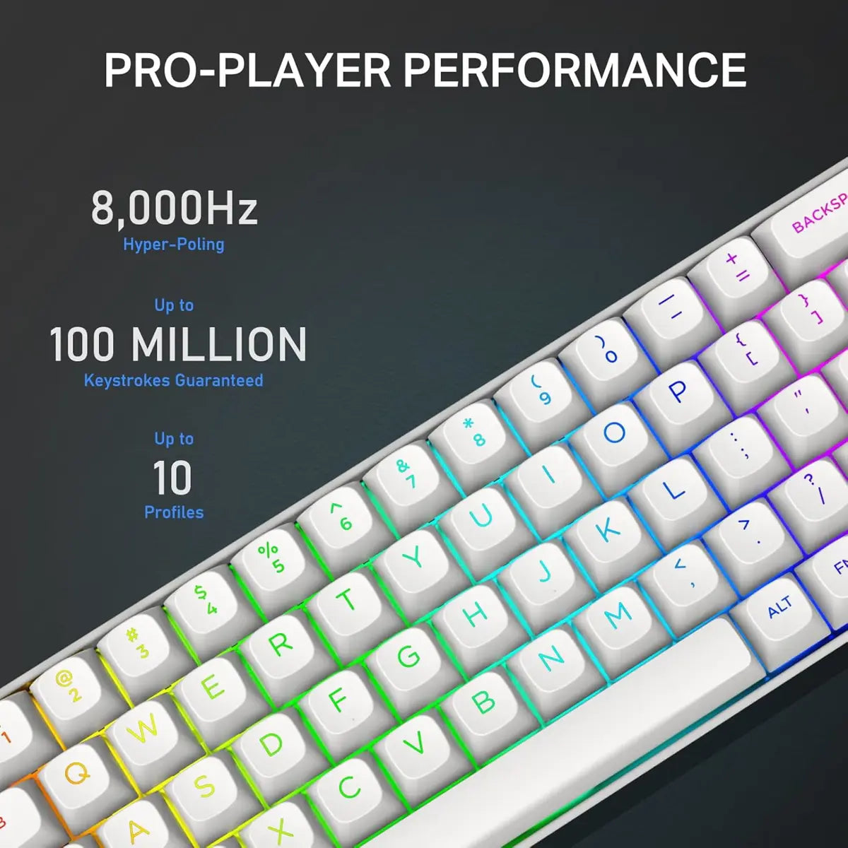 E-Yooso HZ68 Rapid Trigger Mechanical Keyboard with Hall Effect