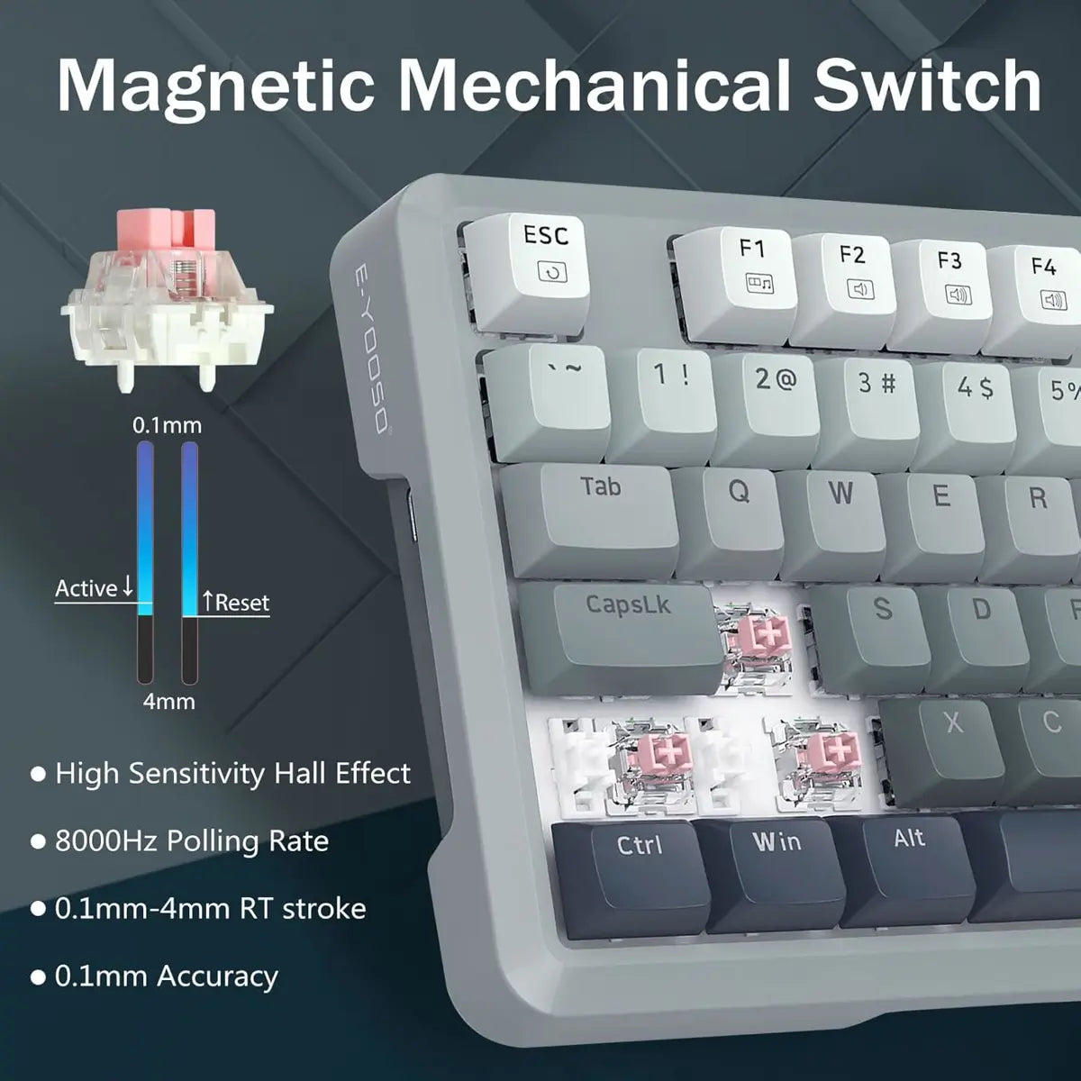E-Yooso HZ82 Rapid Trigger Gaming Keyboard, Hall Effect Magnetic Switch