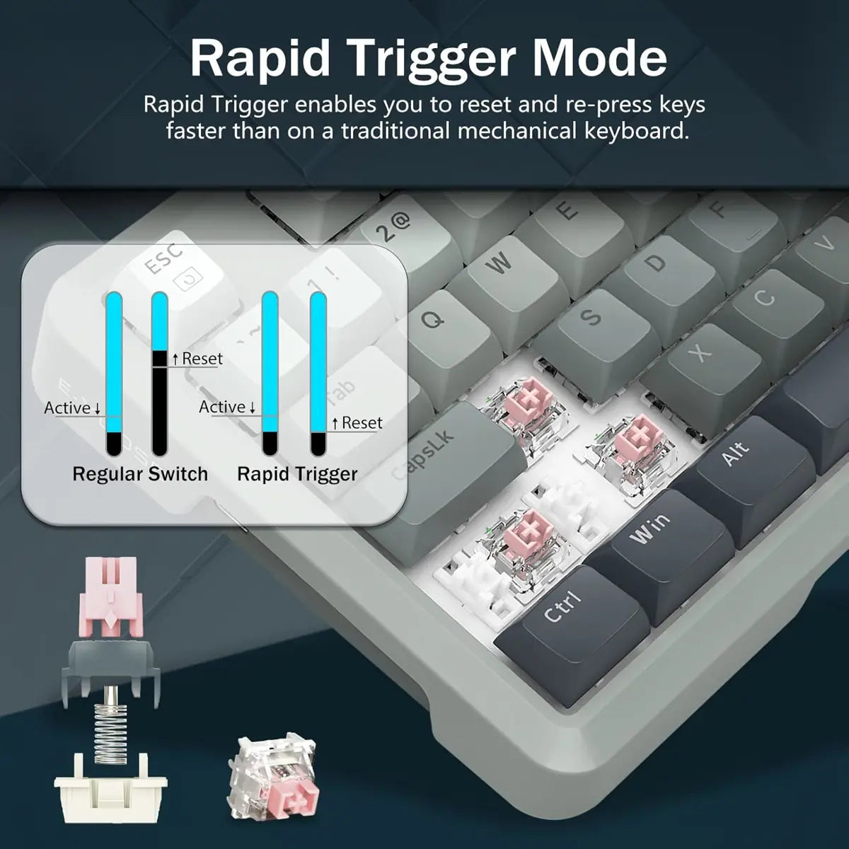 E-Yooso HZ82 Rapid Trigger Gaming Keyboard, Hall Effect Magnetic Switch