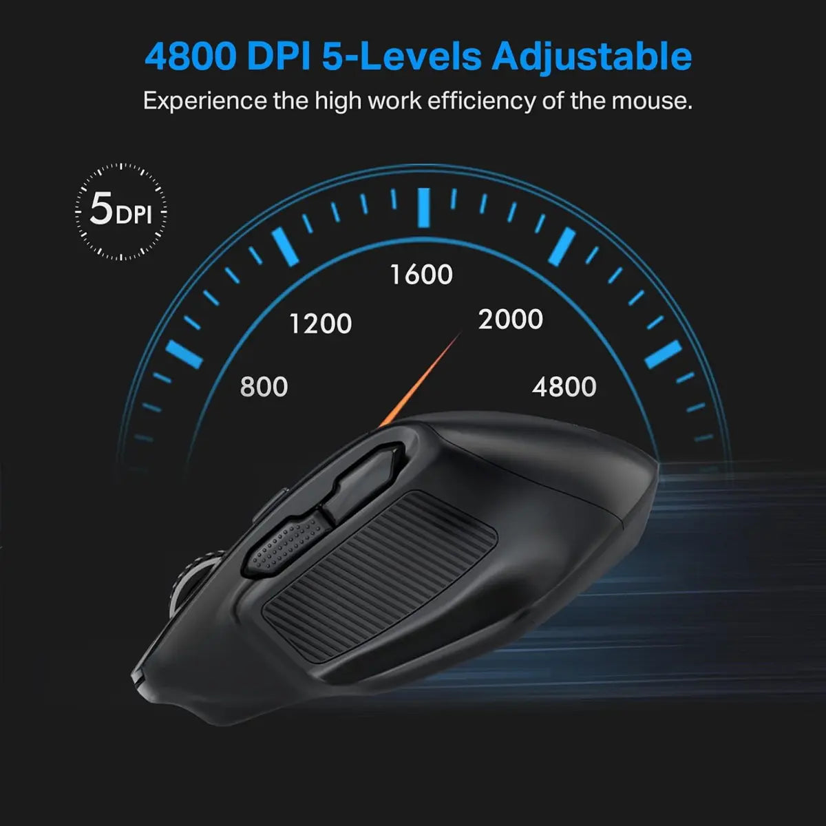 E-Yooso X31 Large Wireless Mouse for Big Hands,  Cordless Ergo Computer Mouse