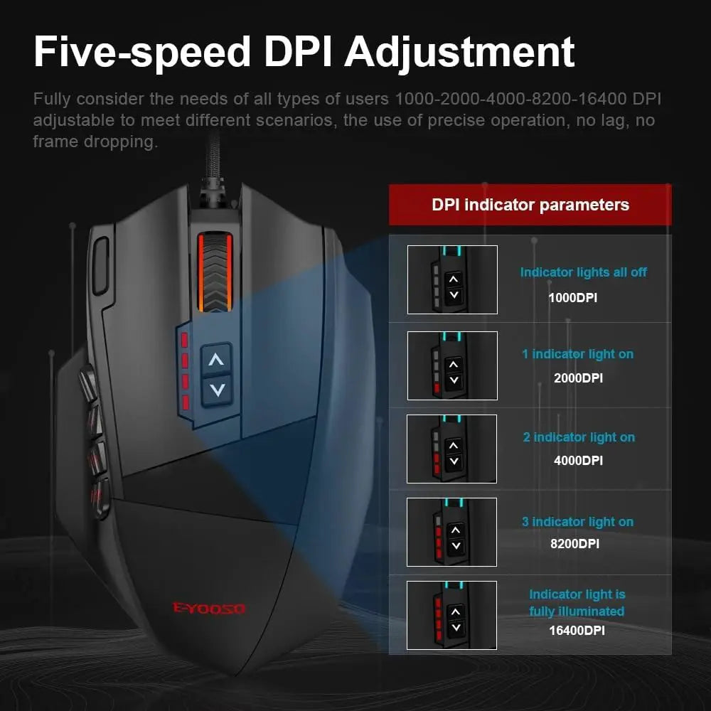 E-Yooso X39 Wired Gaming Mouse, PAW3327, RGB Backlit, 10 Macro Side Buttons