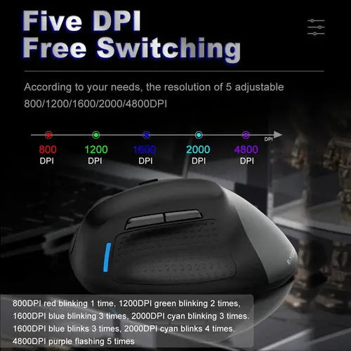 E-Yooso X45 Ergonomic Mouse, Wireless Vertical Mouse with 6 Buttons
