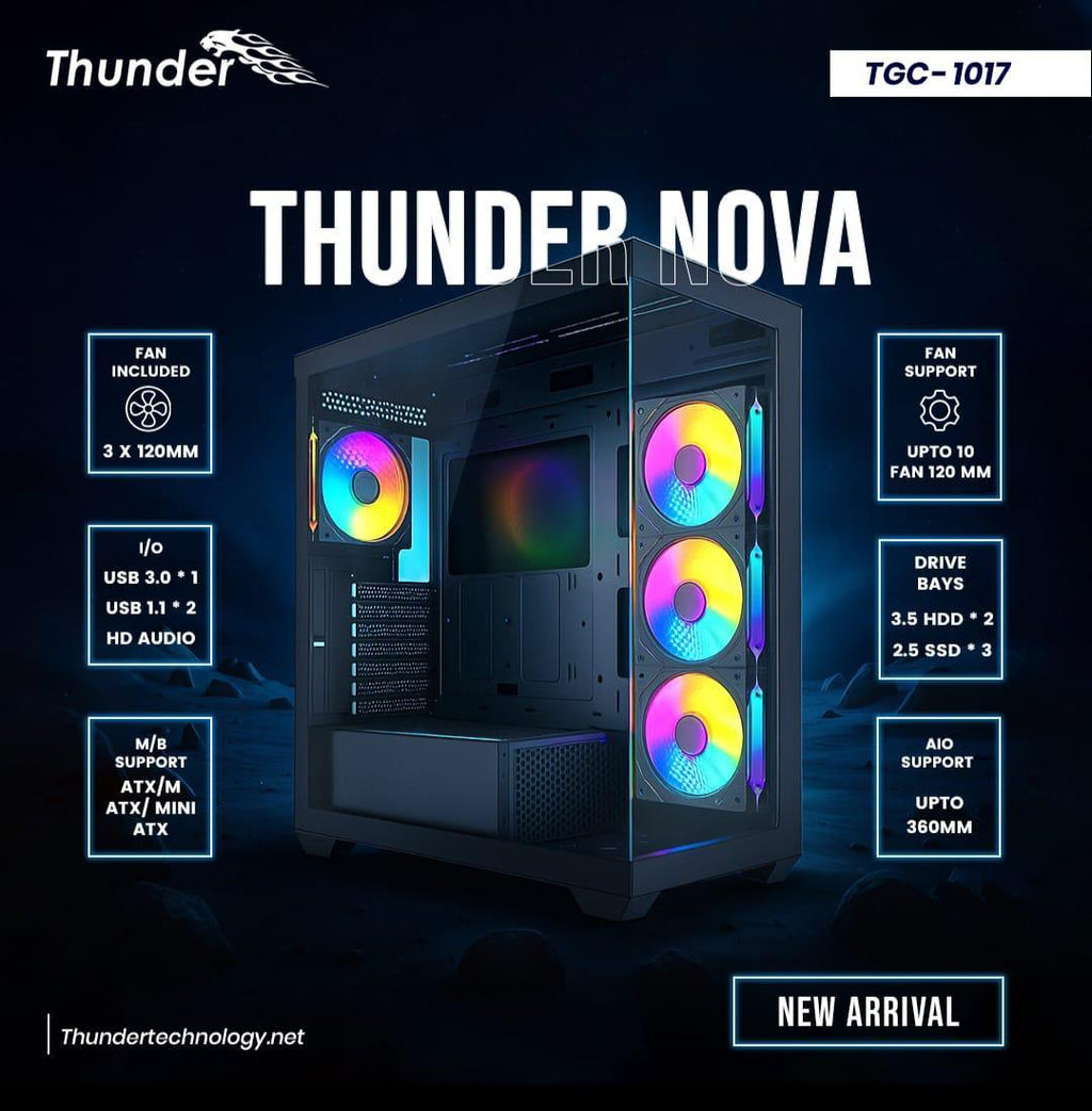 Thunder NOVA PC Case with 4xArgb infinity Fans